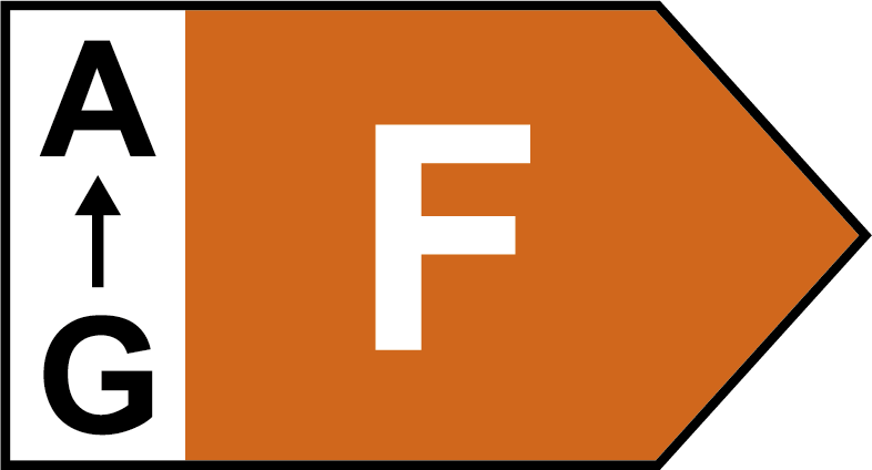 Produktets Energiklasse F